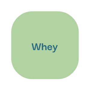 power up guide whey