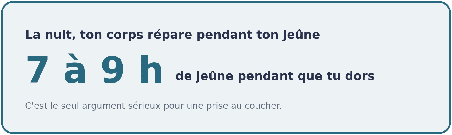 Visuel expliquant que la nuit représente sept à neuf heures de jeûne pendant lesquelles ton intestin et ton muscle se réparent.